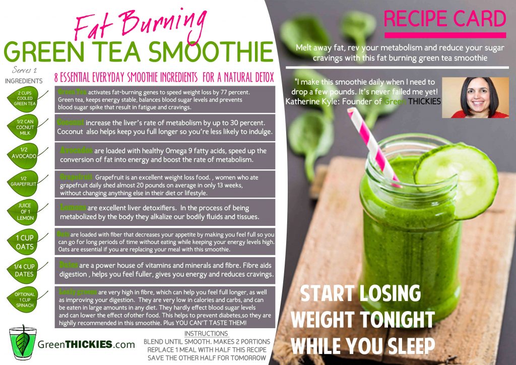 s-Fat-Burning-Green-Tea-Smoothie-Recipe-Card-a